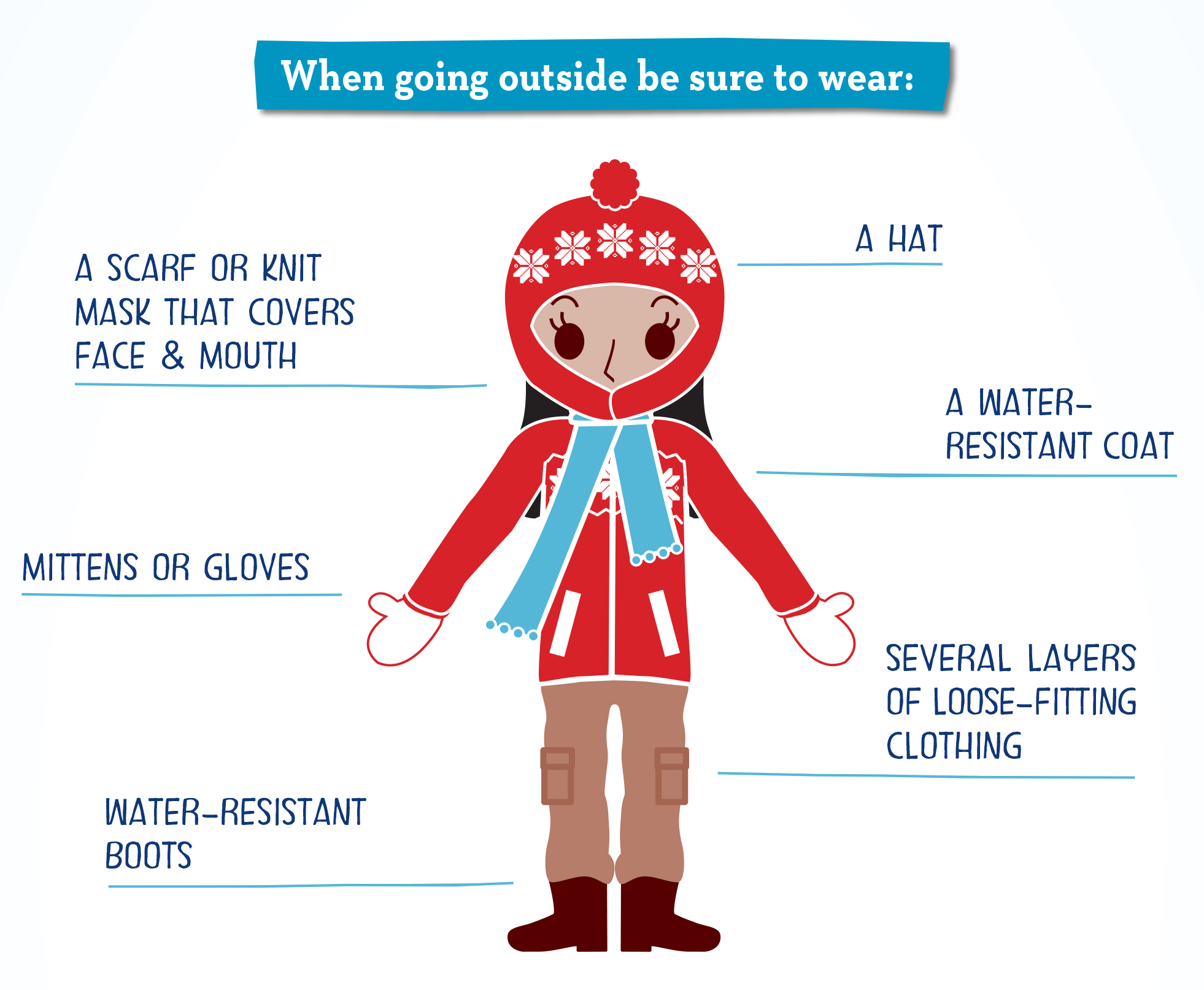 Cold Weather Tips Cornell Health