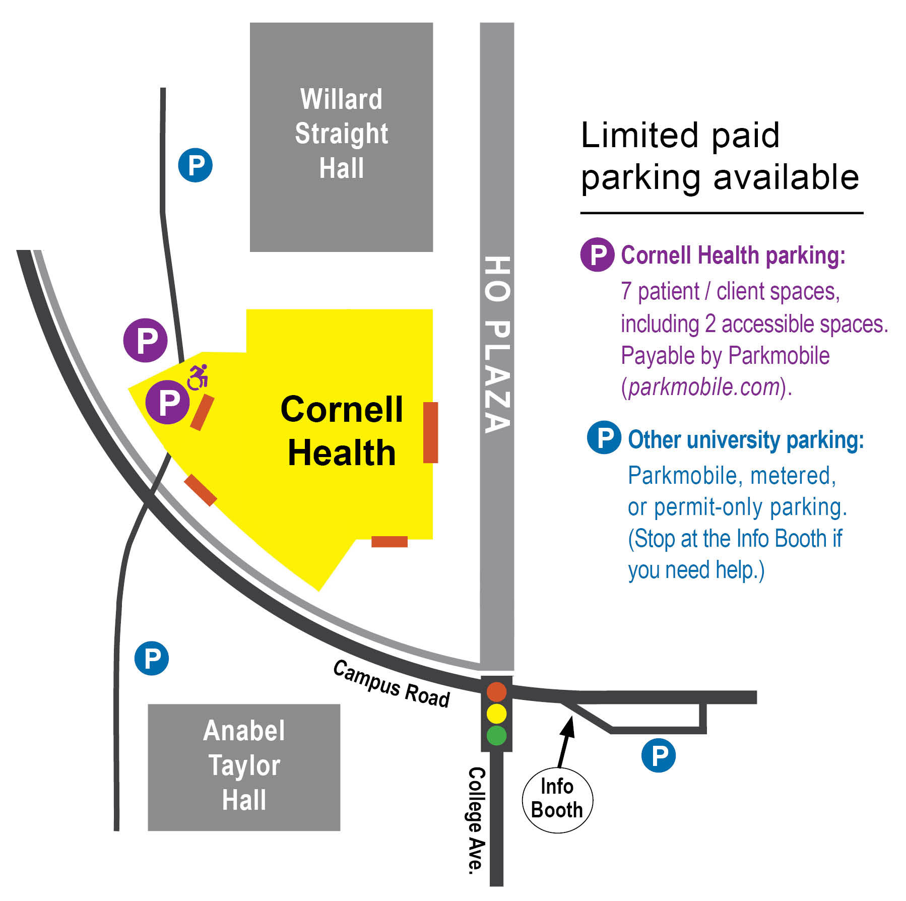 Map showing Cornell Health building at the intersection of Ho Plaza and Campus Road, with four entrances: one off of Ho Plaza, two side entrances facing Campus Road, and one underneath our building underpass. 7 patient / client parking spaces (including 2 accessible spaces) are located under and just beyond our building underpass.