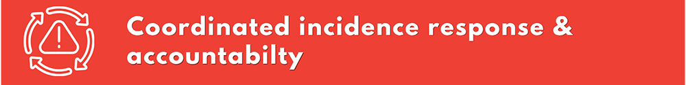 Coordinated incidence response & accountability